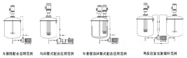 �߼����黯�C�Mѭ�h(hu��n)̎�������D