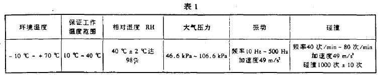 符合表1的規定。